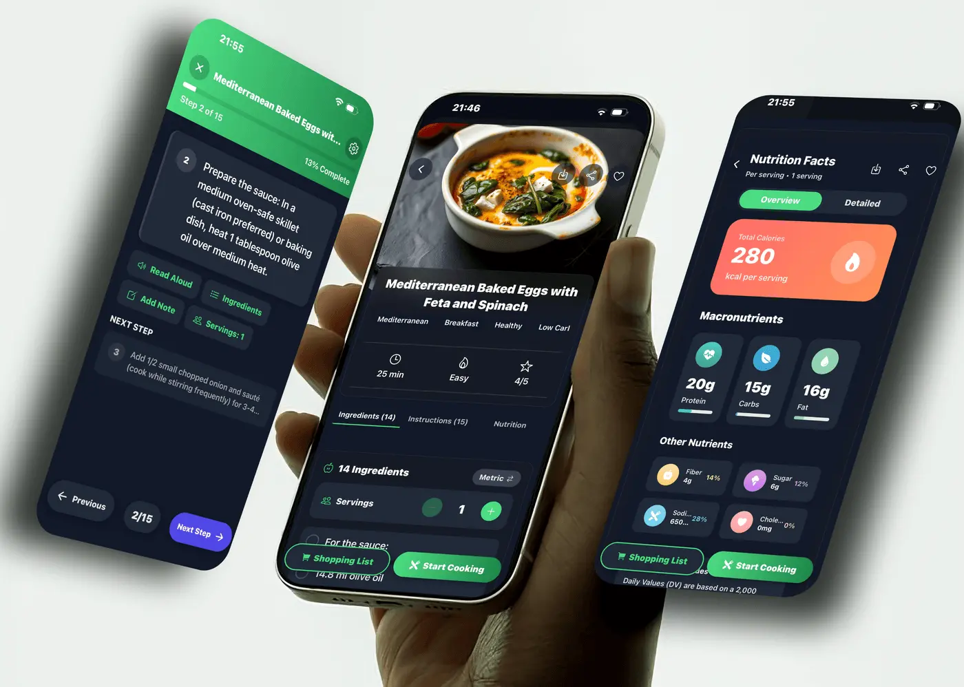 Recipe view preview